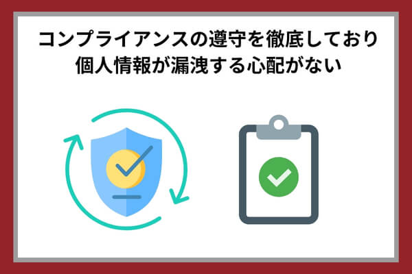 PMG（ピーエムジー）のコンプライアンス管理について示した図