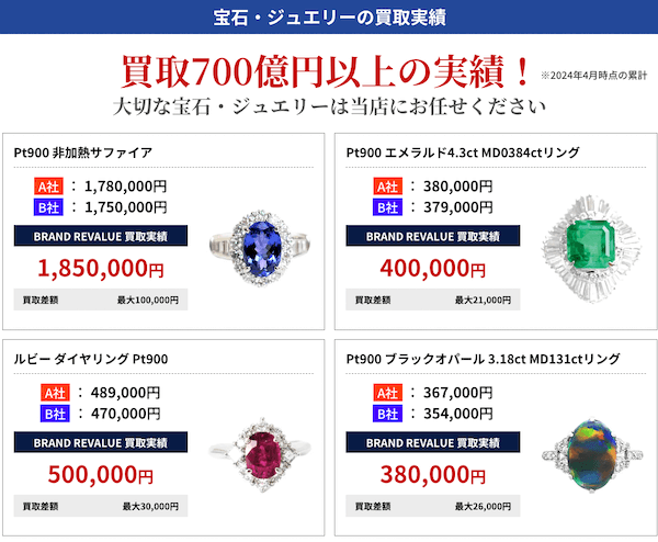 ジュエリー 買い取り 販売 ランキング